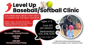 Level Up Clinic for Young Athletes