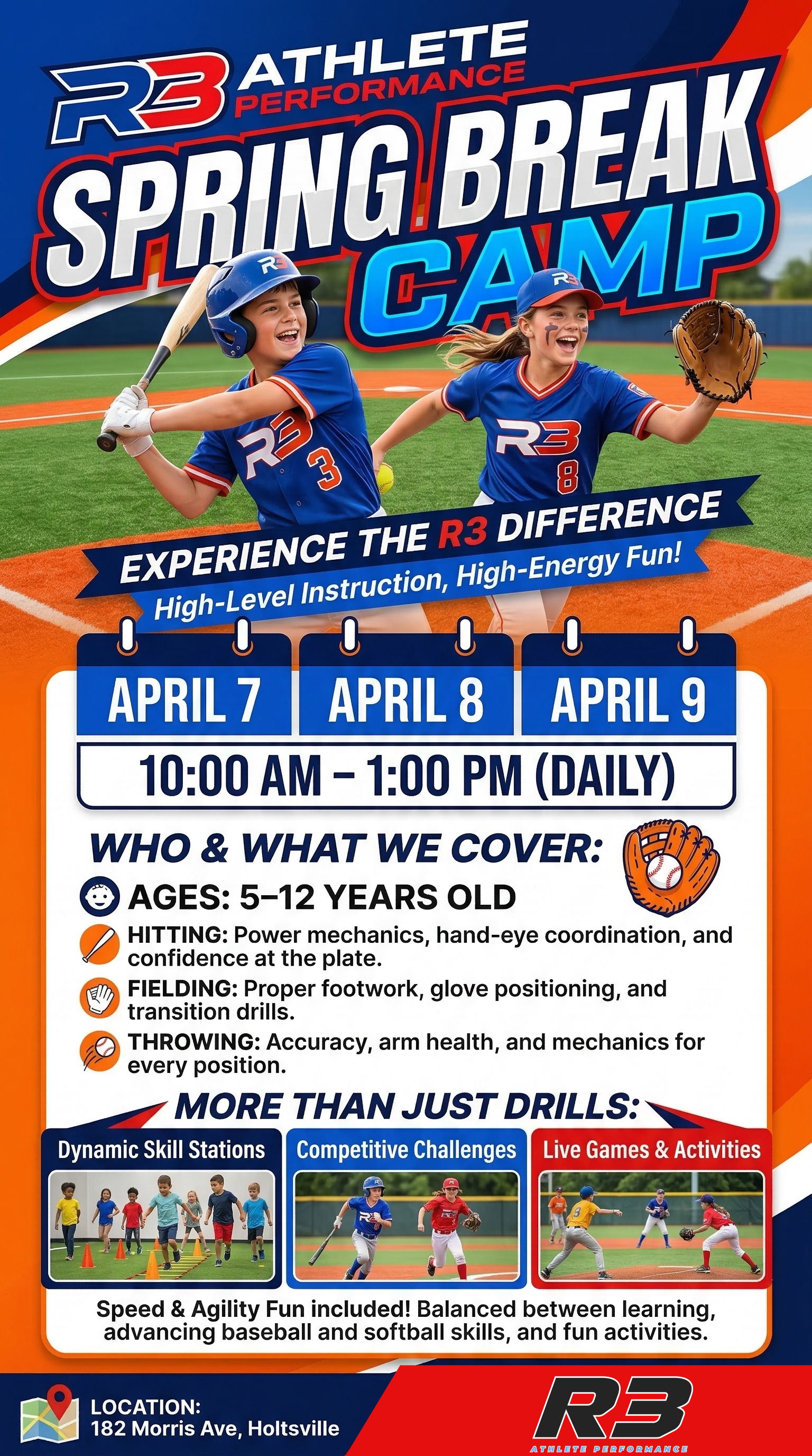 spring break camp baseball softball long island r3